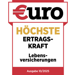 Euro · Höchste Ertragskraft Lebensversicherungen